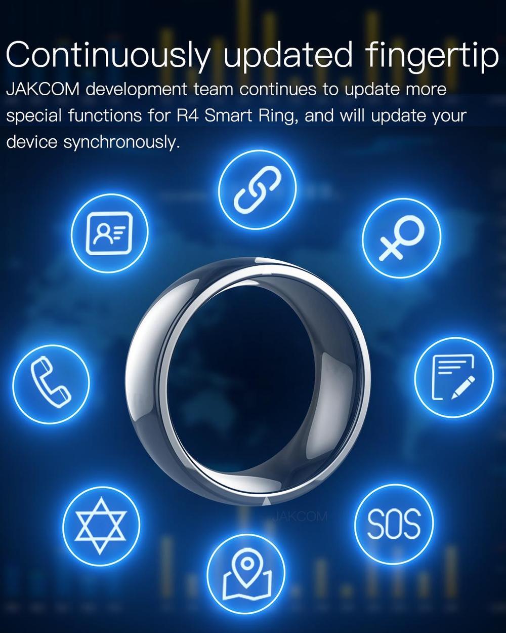 Jakcom R4 inteligentny pierści – Smart Ring Nfc Pay recenzja i cena