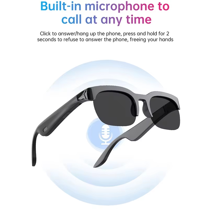 Okulary inteligentne Lenovo 24 – Smart Glasses Lens recenzja i cena