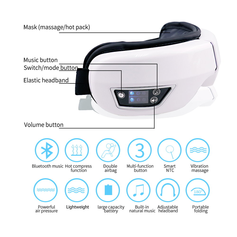 Elektryczny masażer do oczu Bl – Light Therapy Glasses recenzja i cena