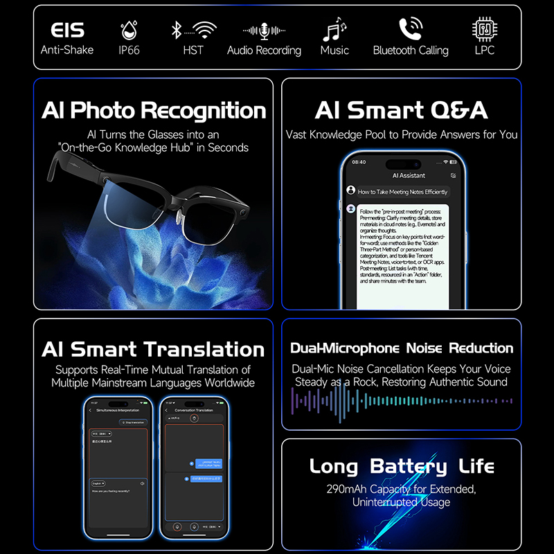 W630 HeyCyan Inteligentne Okul – Smart Glasses Lens recenzja i cena