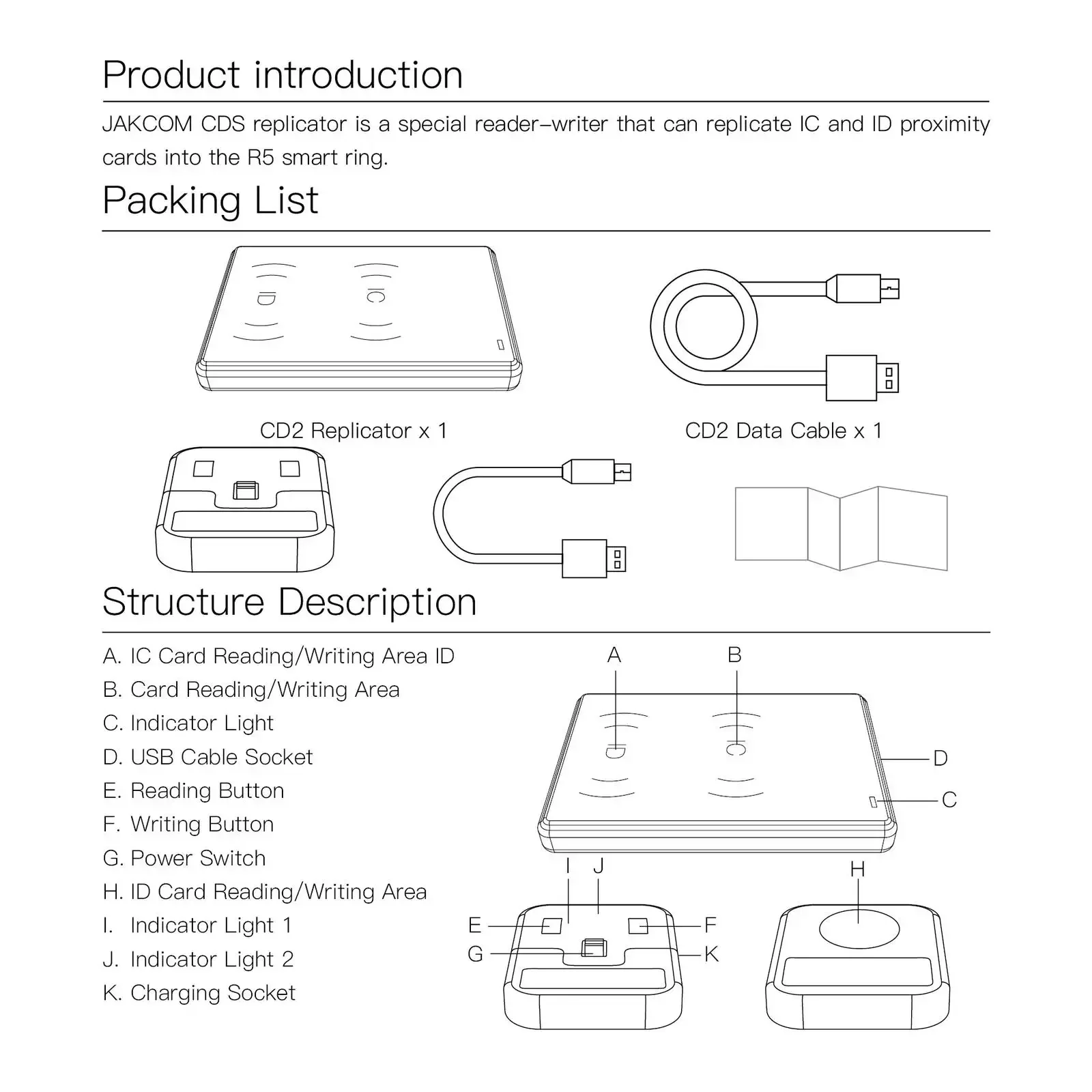 Nowy replikator RFID JAKCOM CD – Smart Ring Nfc Pay recenzja i cena