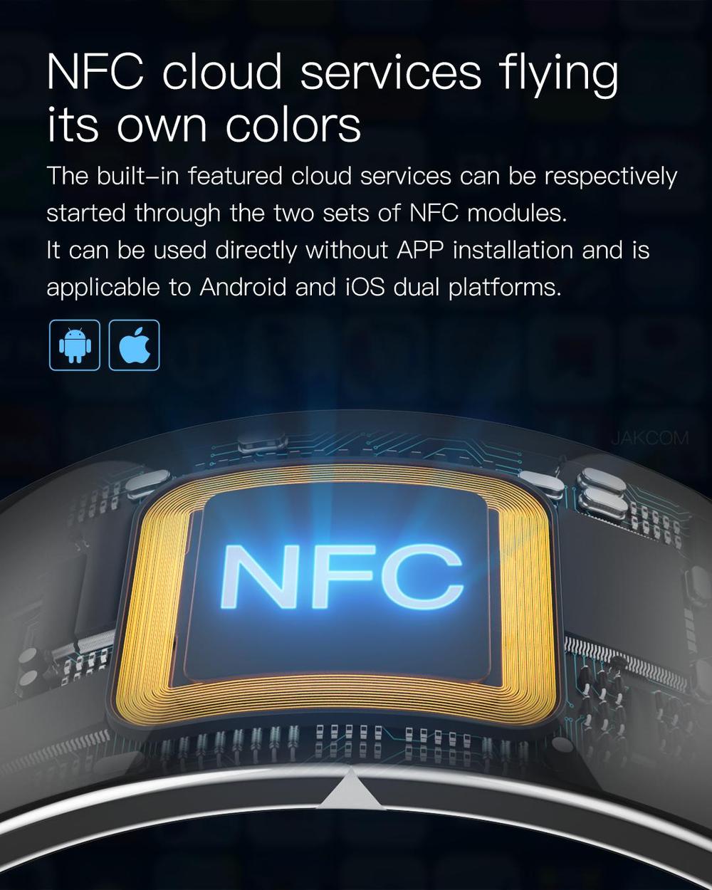 Jakcom Smart Ring R4 Urządzeni – Smart Ring Nfc Pay recenzja i cena